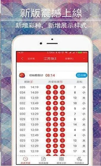 新澳门今晚开特马开奖结果124期|探索智慧生活的新方式_按需版.3.229