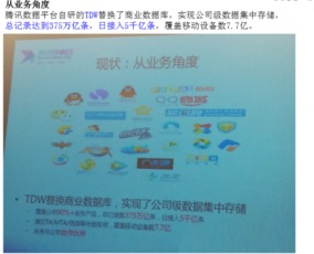 新澳内部资料免费进群|深入数据解释落实_工具包.4.298